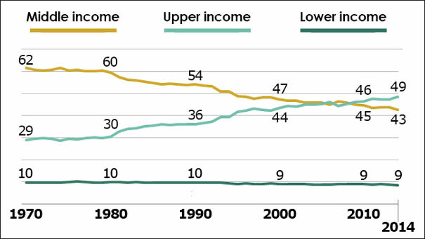 page_7_income_graph_border1-668ab30691b29-jpeg.jpg