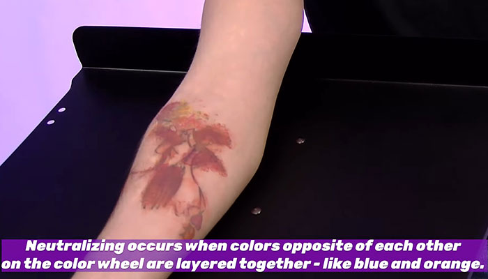 Makeup artist demonstrates tattoo coverage technique on arm with large floral tattoo. Makeup artist demonstrates tattoo coverage technique on arm with large floral tattoo.