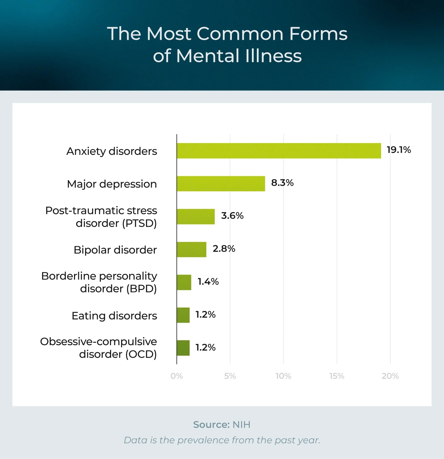 A Small Gesture Turned Out To Be A Significant Moment For Ryan, Who Just Lost His Daughter A Small Gesture Turned Out To Be A Significant Moment For Ryan, Who Just Lost His Daughter