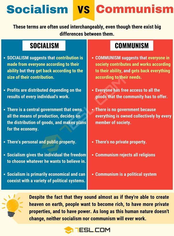 Socialism-vs-Communism-1200x1620-66c87e04802dc.jpg