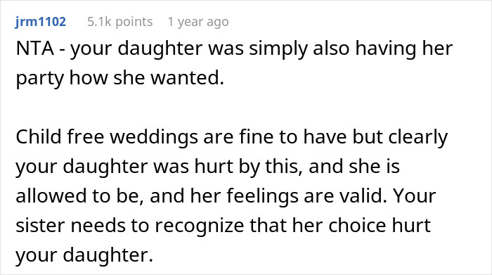 Niece Refuses To Invite Aunt To Her Birthday After Wedding Exclusion, Aunt Turns Passive-Aggressive Niece Refuses To Invite Aunt To Her Birthday After Wedding Exclusion, Aunt Turns Passive-Aggressive
