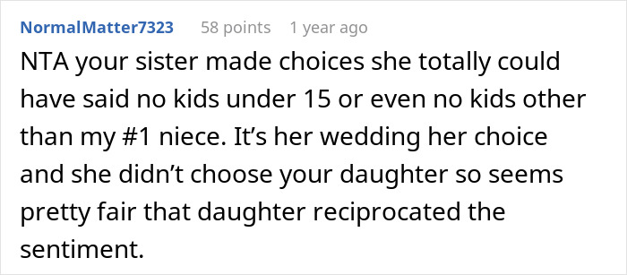 Niece Refuses To Invite Aunt To Her Birthday After Wedding Exclusion, Aunt Turns Passive-Aggressive Niece Refuses To Invite Aunt To Her Birthday After Wedding Exclusion, Aunt Turns Passive-Aggressive