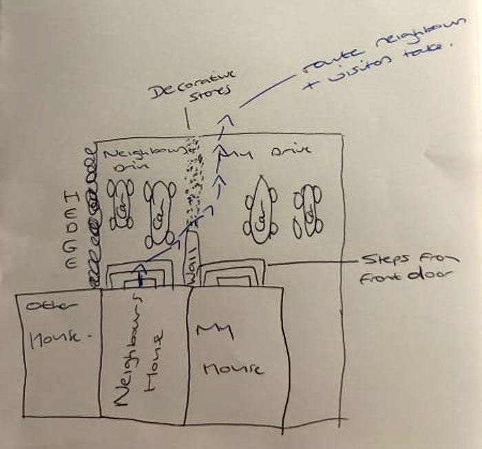 Person Fed Up With Neighbors As They Selfishly Use Both Driveways, Plans To Put Up A Wall Person Fed Up With Neighbors As They Selfishly Use Both Driveways, Plans To Put Up A Wall