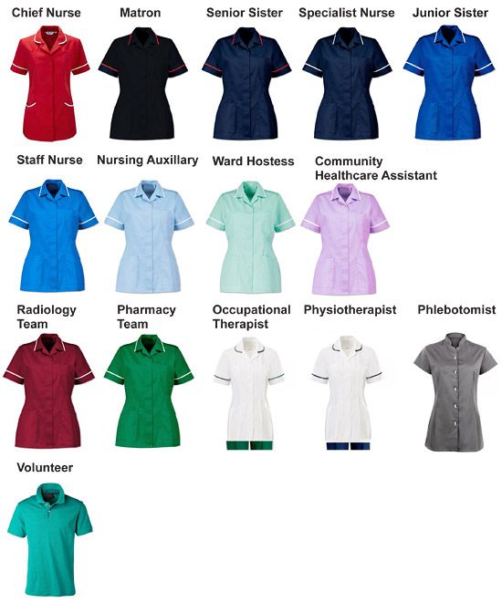 Different-colours-of-Nursing-Uniforms-in-the-National-Health-Service-3370040749-66f04bc10291f.jpg