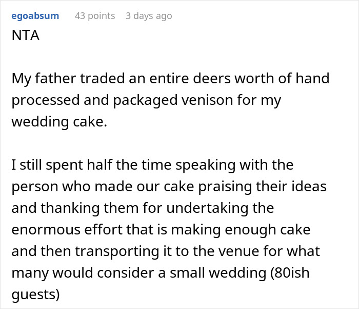 Hobby Baker Offers To Pay $250 Towards Cousin’s Wedding Cake As A Gift, Drama Ensues Hobby Baker Offers To Pay $250 Towards Cousin’s Wedding Cake As A Gift, Drama Ensues