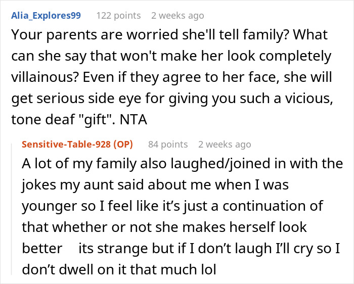 “It Was Very Embarrassing”: Teen Refuses Aunt’s Fat-Shaming Birthday Gift, Upsets Parents “It Was Very Embarrassing”: Teen Refuses Aunt’s Fat-Shaming Birthday Gift, Upsets Parents