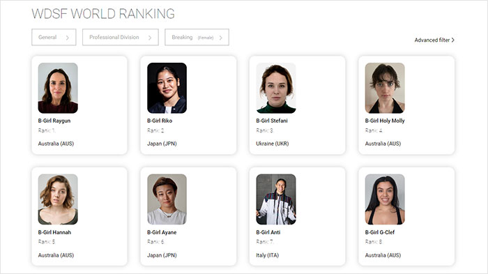 “Devastating Blow”: Breakdancer Raygun Moves To Number 1 In World Ranking Amid Criticism “Devastating Blow”: Breakdancer Raygun Moves To Number 1 In World Ranking Amid Criticism