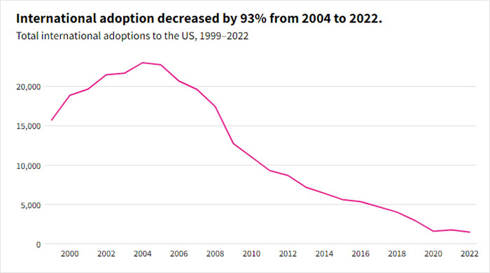 "Your Son Was Abused": Wealthy Parents Criticized For Abandoning Adopted Teen In Jamaica "Your Son Was Abused": Wealthy Parents Criticized For Abandoning Adopted Teen In Jamaica