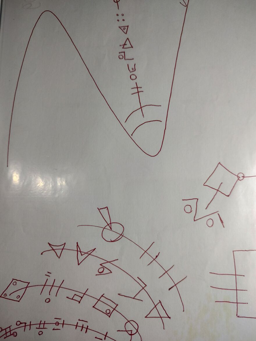 Let's Talk About Things Outside This World? Let's Talk About Things Outside This World?