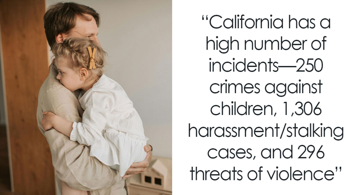 California Faces Cybercrime Epidemic, Ranked Worst For Kids’ Online Safety In 2024