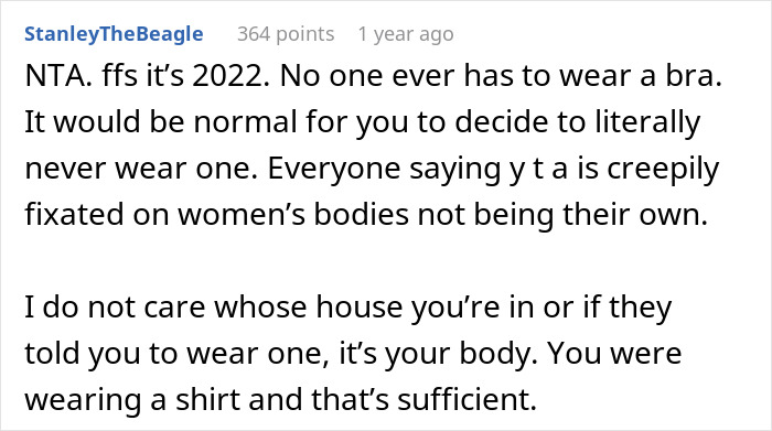 Teen Comes For A Sleepover, Spends The Whole Night In Her Room After A Fight Over Wearing A Bra Teen Comes For A Sleepover, Spends The Whole Night In Her Room After A Fight Over Wearing A Bra