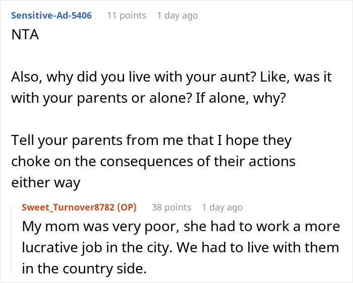 Parents Dismiss Son’s Request To Not Invite Abusive Aunt’s Fam, He Leaves With His Twins Parents Dismiss Son’s Request To Not Invite Abusive Aunt’s Fam, He Leaves With His Twins