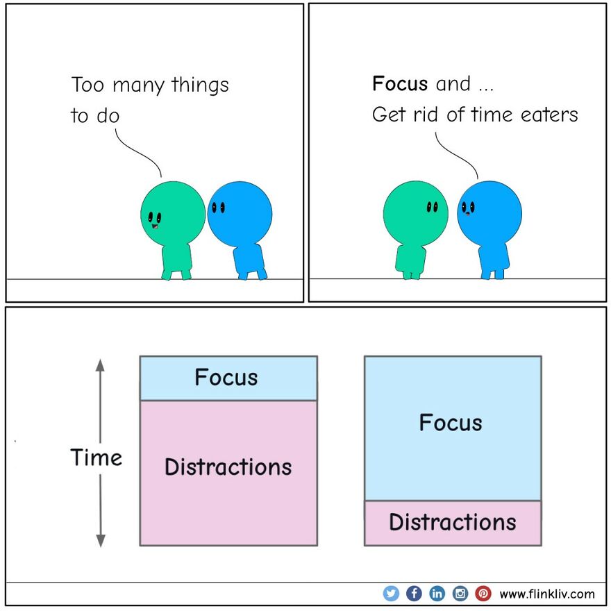 Have Fun With Flinkliv's Comics