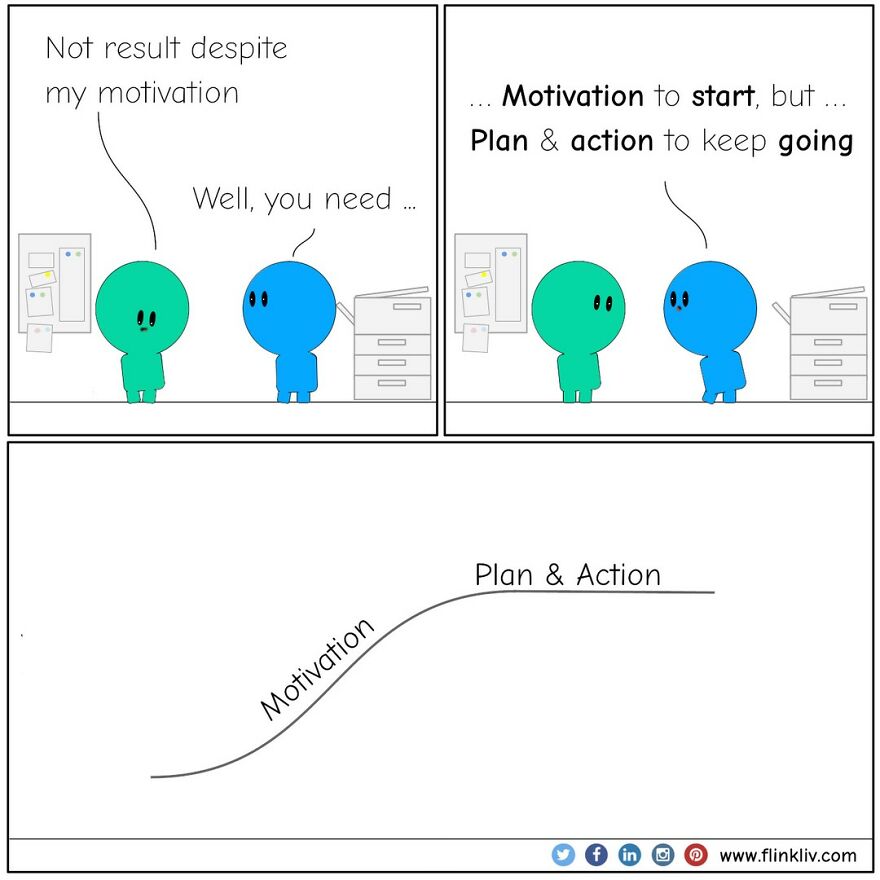 Have Fun With Flinkliv's Comics