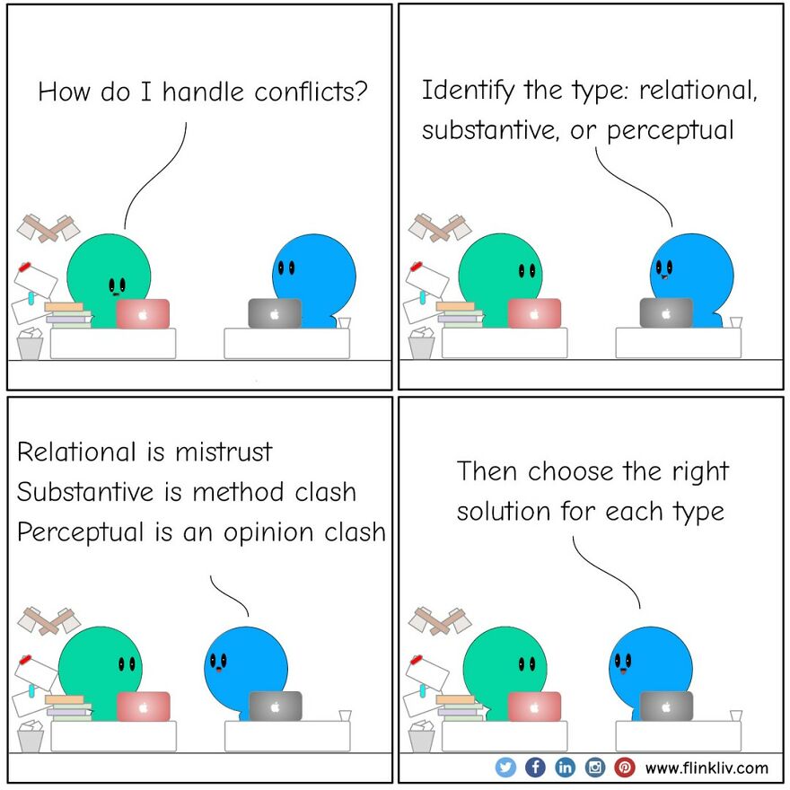 Have Fun With Flinkliv's Comics