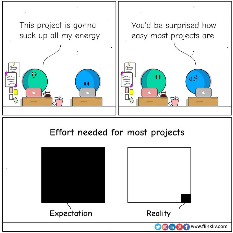 Have Fun With Flinkliv's Comics