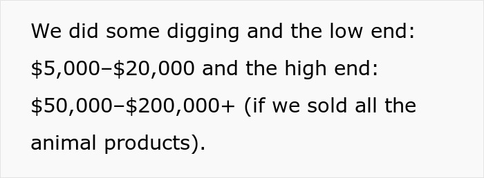 Text discussing potential value range of $5,000–$200,000+ based on selling all animal products. Text discussing potential value range of $5,000–$200,000+ based on selling all animal products.