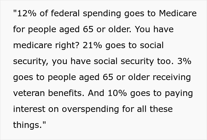 Text discussing Medicare, Social Security, veteran benefits, and federal spending percentages related to financial facts. Text discussing Medicare, Social Security, veteran benefits, and federal spending percentages related to financial facts.