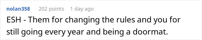 Comment on couple's holiday struggles and patience wearing thin. Comment on couple's holiday struggles and patience wearing thin.