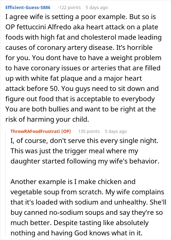 Image showing a discussion about unhealthy, fatty foods and family dietary complaints in a comment thread. Image showing a discussion about unhealthy, fatty foods and family dietary complaints in a comment thread.