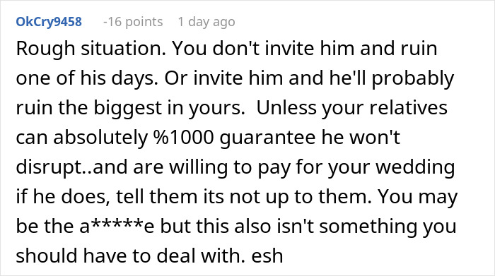 “AITA For Not Wanting My Disabled Cousin At My Wedding?” “AITA For Not Wanting My Disabled Cousin At My Wedding?”