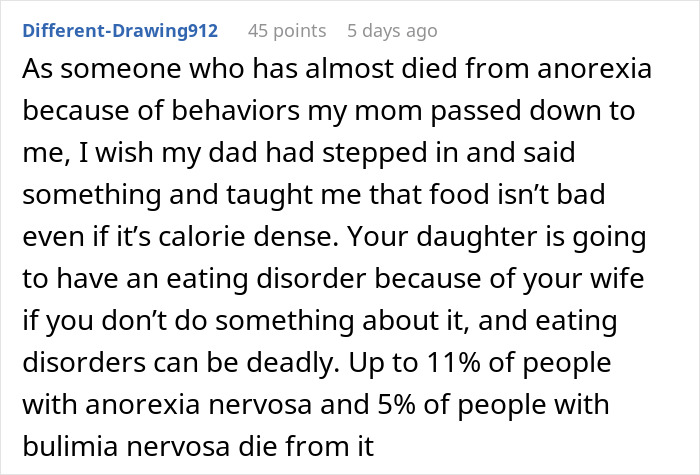 Text post discussing anorexia and eating disorders triggered by food complaints. Text post discussing anorexia and eating disorders triggered by food complaints.