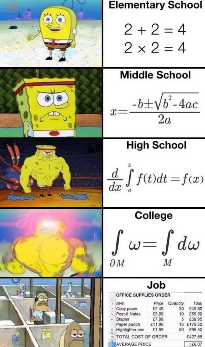 30 Math Memes Only True Nerds Will Appreciate | Bored Panda