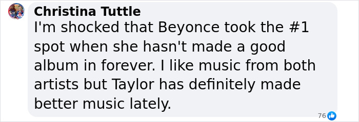 Comment expressing outrage over Billboard popstar ranking, favoring Taylor Swift's recent music output. Comment expressing outrage over Billboard popstar ranking, favoring Taylor Swift's recent music output.