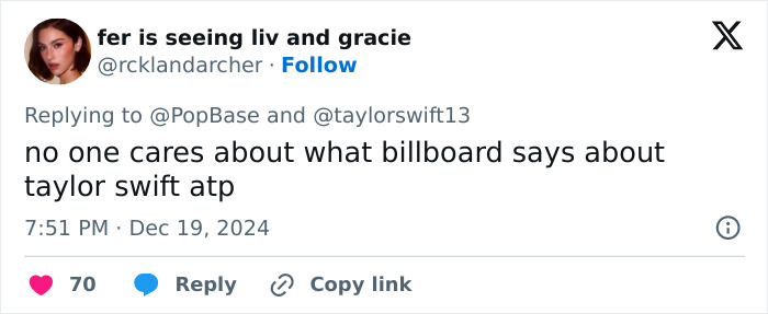 Tweet expressing fan outrage over Taylor Swift's 3rd place ranking on the Greatest Pop Stars 2024 list. Tweet expressing fan outrage over Taylor Swift's 3rd place ranking on the Greatest Pop Stars 2024 list.