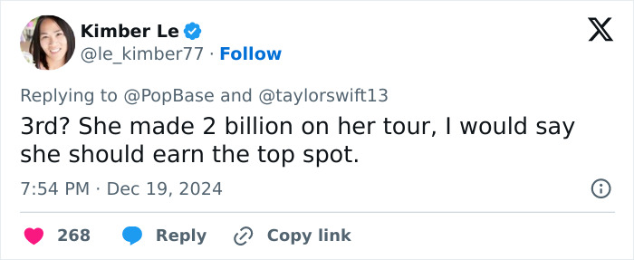 Fan tweets in outrage over Taylor Swift ranking 3rd among greatest pop stars of 2024. Fan tweets in outrage over Taylor Swift ranking 3rd among greatest pop stars of 2024.