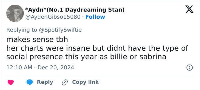 Tweet expressing opinion on Taylor Swift's rank among greatest pop stars of 2024. Tweet expressing opinion on Taylor Swift's rank among greatest pop stars of 2024.