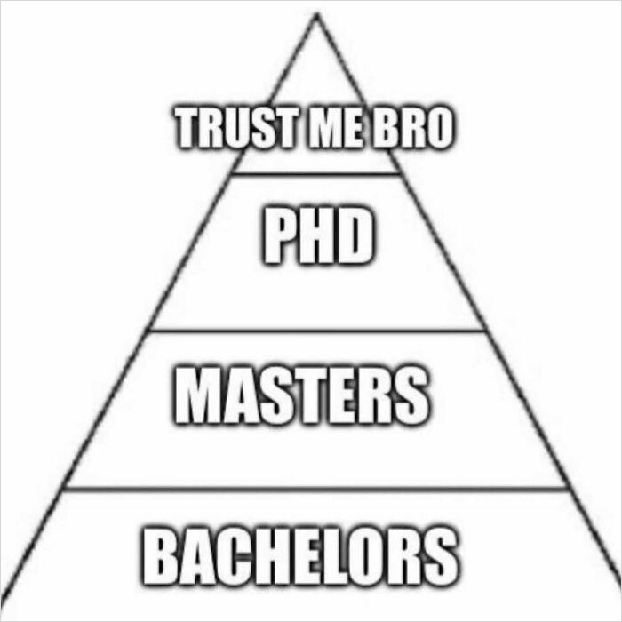 Pyramid illustrating education hierarchy: Bachelors, Masters, PhD, and "Trust Me Bro" at the top in a science meme style.