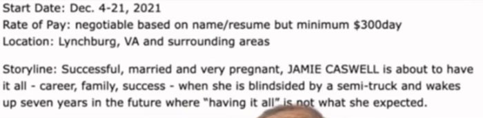 Audition notice highlighting the reality for non-famous actresses with storyline details and pay information. Audition notice highlighting the reality for non-famous actresses with storyline details and pay information.