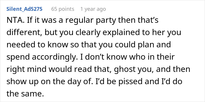 Text from a Reddit post about a costly birthday party issue and RSVP expectations. Text from a Reddit post about a costly birthday party issue and RSVP expectations.