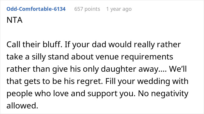 Reddit comment on wedding family issues, discussing venue requirements and parental support. Reddit comment on wedding family issues, discussing venue requirements and parental support.