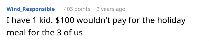 Reddit comment about holiday costs, stating $100 is insufficient for a family meal. Reddit comment about holiday costs, stating $100 is insufficient for a family meal.