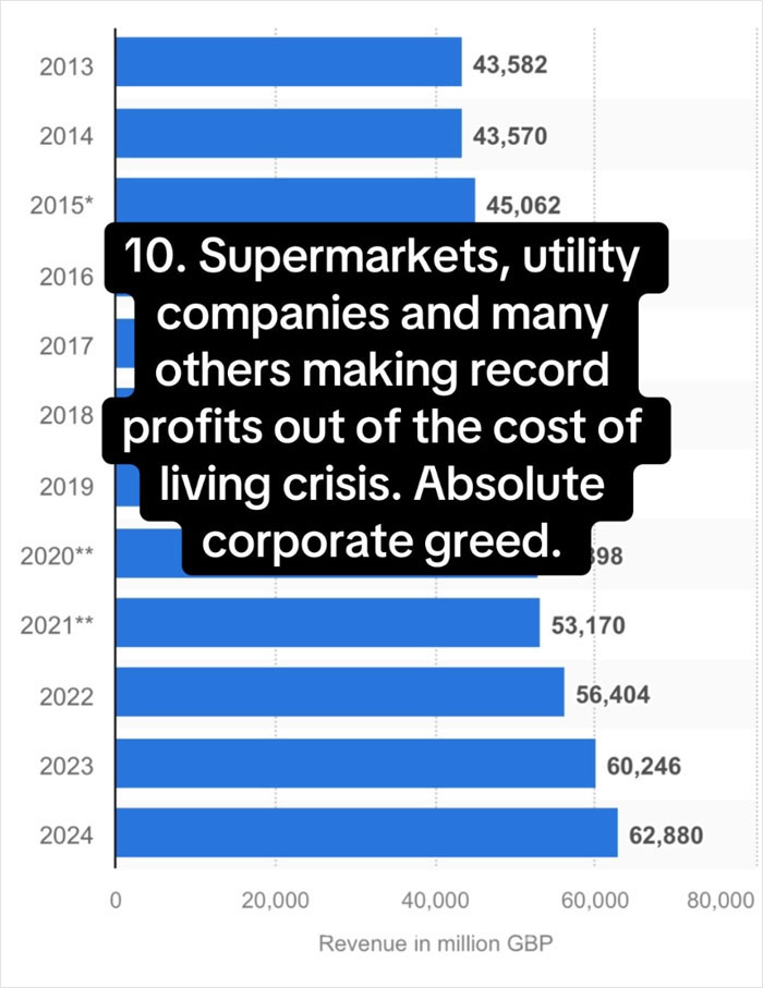 Couple Is Moving From The UK And Lists 20 Reasons Why, Makes The Internet Laugh Couple Is Moving From The UK And Lists 20 Reasons Why, Makes The Internet Laugh