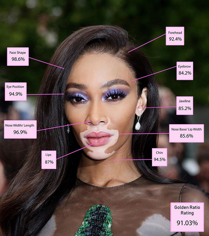 A woman with purple eyeshadow, displaying facial symmetry ratings, is considered one of the most beautiful by science. A woman with purple eyeshadow, displaying facial symmetry ratings, is considered one of the most beautiful by science.