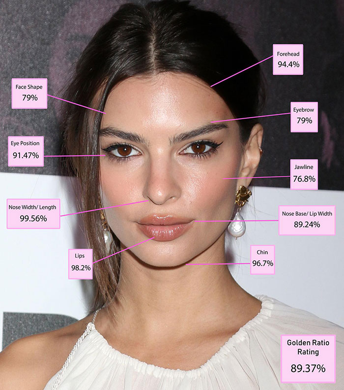 Woman's face analyzed with Golden Ratio science for beauty percentages, displaying scores on facial features. Woman's face analyzed with Golden Ratio science for beauty percentages, displaying scores on facial features.