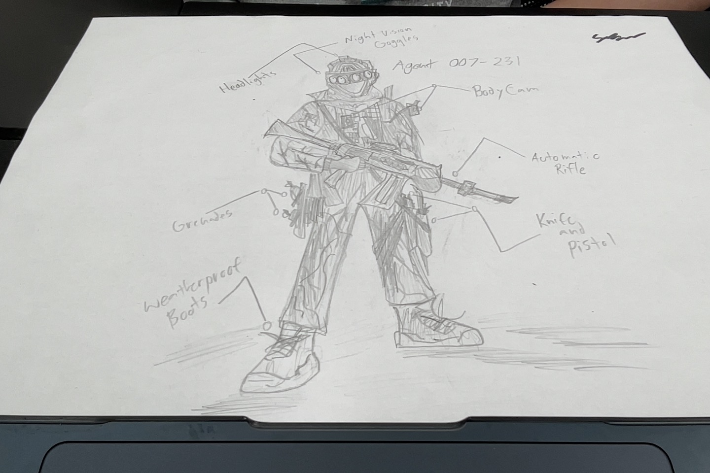 Hey Pandas, Show A Drawing You’re Really Proud Of