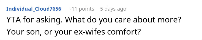 Dad Fights For Full Custody After Son Is Forced Out Of His Bedroom, Ex-Wife Faces Financial Ruin Dad Fights For Full Custody After Son Is Forced Out Of His Bedroom, Ex-Wife Faces Financial Ruin