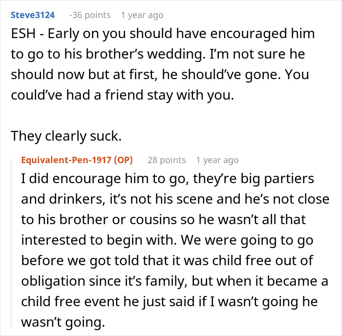Reddit discussion about family pressures on a woman refusing to care for six kids at a brother-in-law's wedding. Reddit discussion about family pressures on a woman refusing to care for six kids at a brother-in-law's wedding.