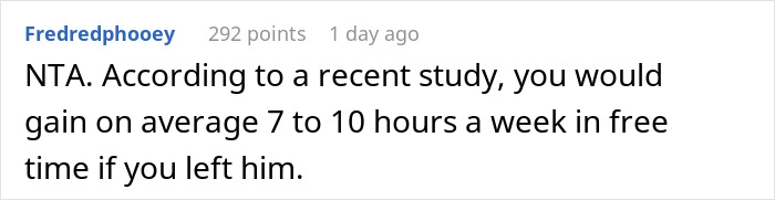 Comment discussing free time gained from leaving a man-child husband. Comment discussing free time gained from leaving a man-child husband.