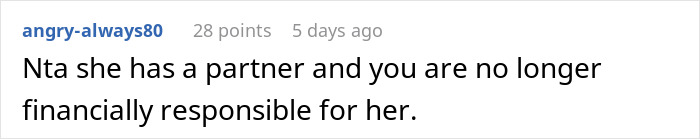 Dad Fights For Full Custody After Son Is Forced Out Of His Bedroom, Ex-Wife Faces Financial Ruin Dad Fights For Full Custody After Son Is Forced Out Of His Bedroom, Ex-Wife Faces Financial Ruin