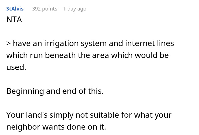Text post discussing a neighbor's yard use issue with reasons why the land is not suitable for shared usage. Text post discussing a neighbor's yard use issue with reasons why the land is not suitable for shared usage.