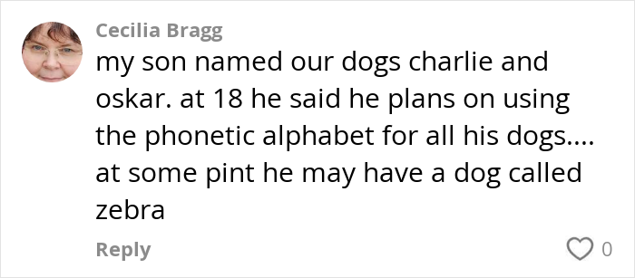 Cecilia Bragg's comment about naming dogs using the phonetic alphabet. Cecilia Bragg's comment about naming dogs using the phonetic alphabet.