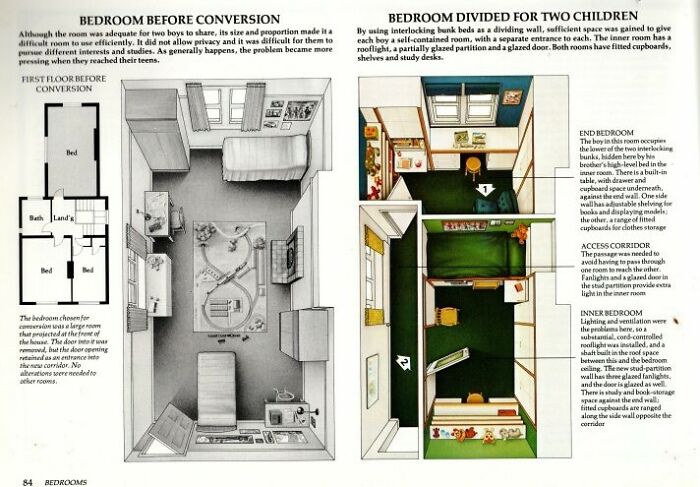 Illustration of a family home showing room conversion into separate spaces, highlighting improved privacy and space usage. Illustration of a family home showing room conversion into separate spaces, highlighting improved privacy and space usage.