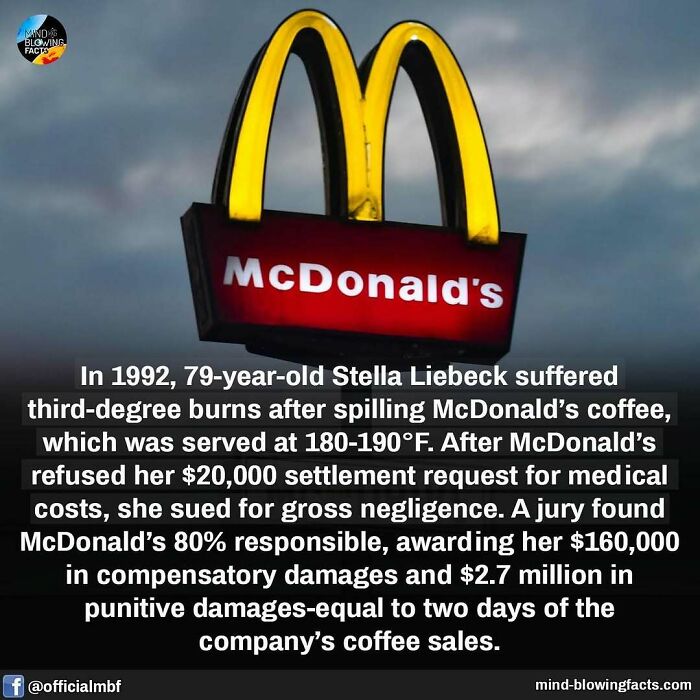 McDonald’s sign at dusk with text about a famous coffee burn case from mind-blowing facts posts.