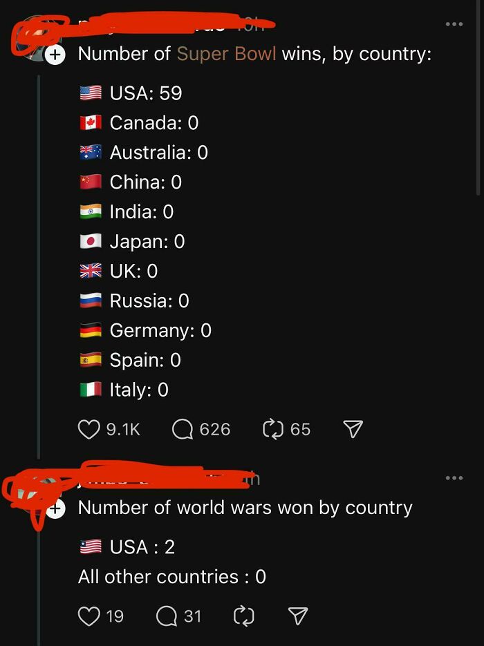 List showing the number of Super Bowl wins and world wars won by country, highlighting Americans' confident mistakes.