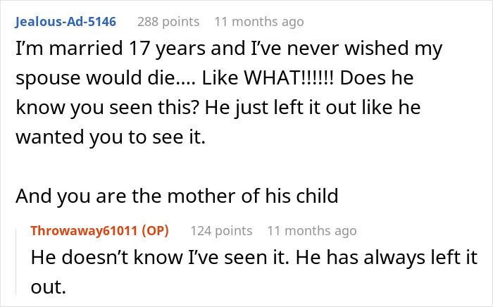 Online forum conversation discussing a husband's concerning journal entries and a wife's reaction. Online forum conversation discussing a husband's concerning journal entries and a wife's reaction.